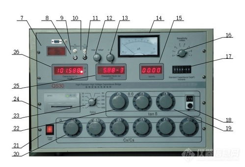 QS30工頻介電常數(shù)介質(zhì)損耗測(cè)試儀 原理、應(yīng)用與技術(shù)解析